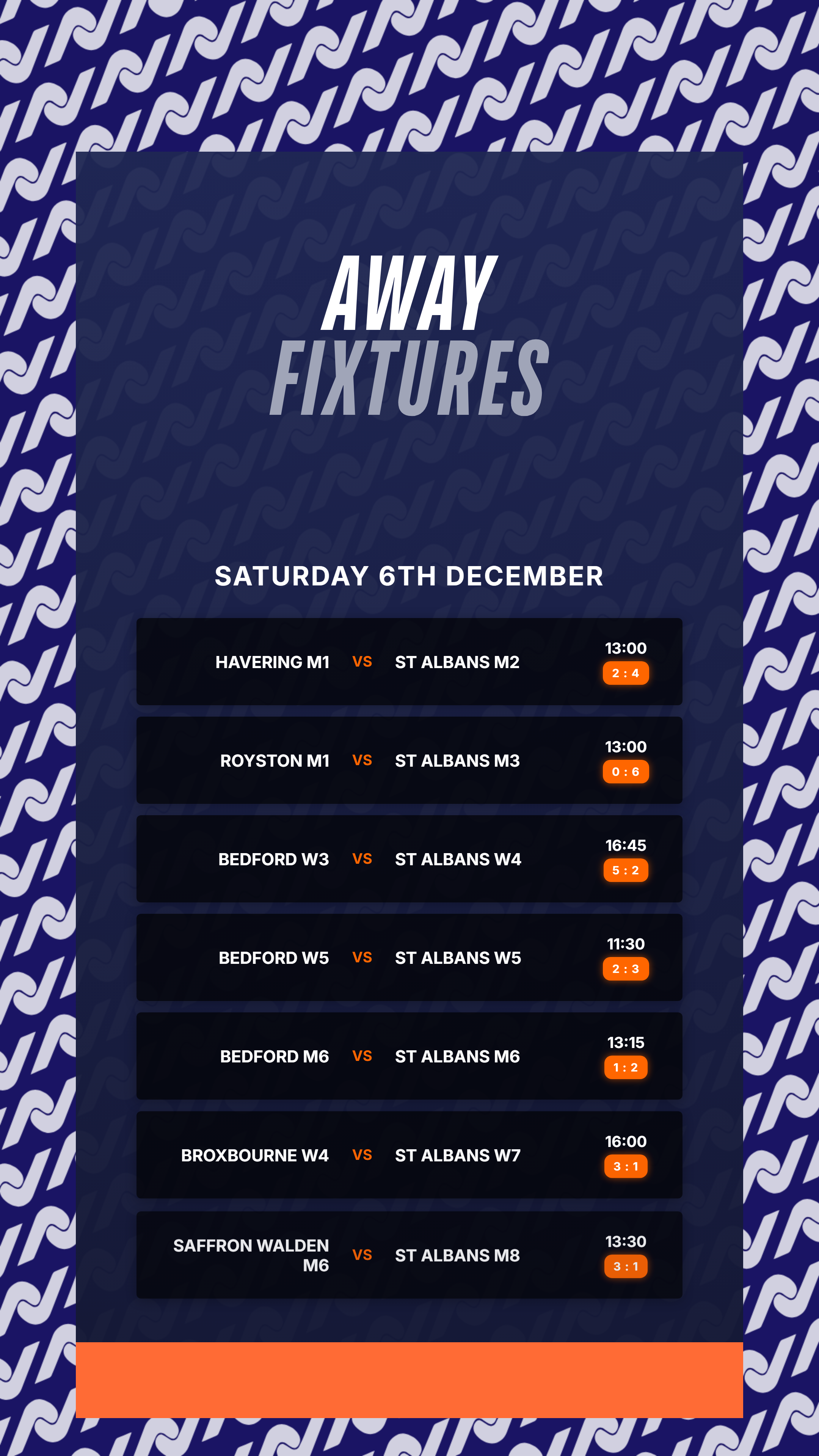 The Live Match Day Board